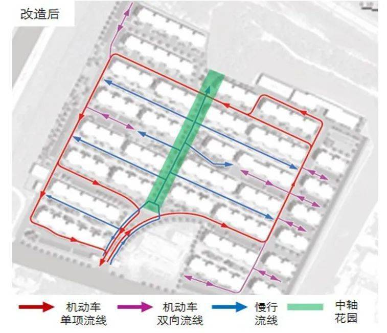 老旧小区交通与停车设施改善的要点与方法江苏老旧小区改造宜居住区