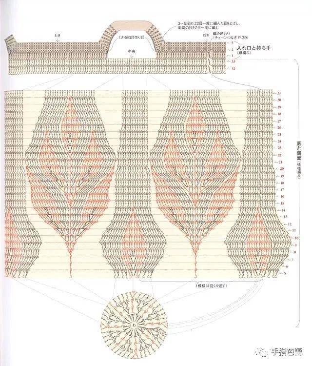钩织圆形包包 附图解