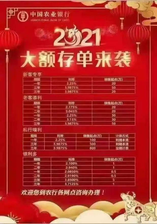 短期大额算银行流水嘛 来自搜狐网