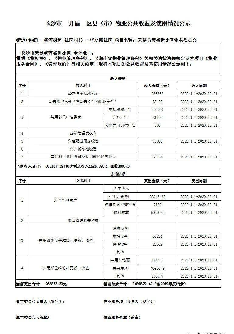 小区公共收益应该如何公示两篇范例