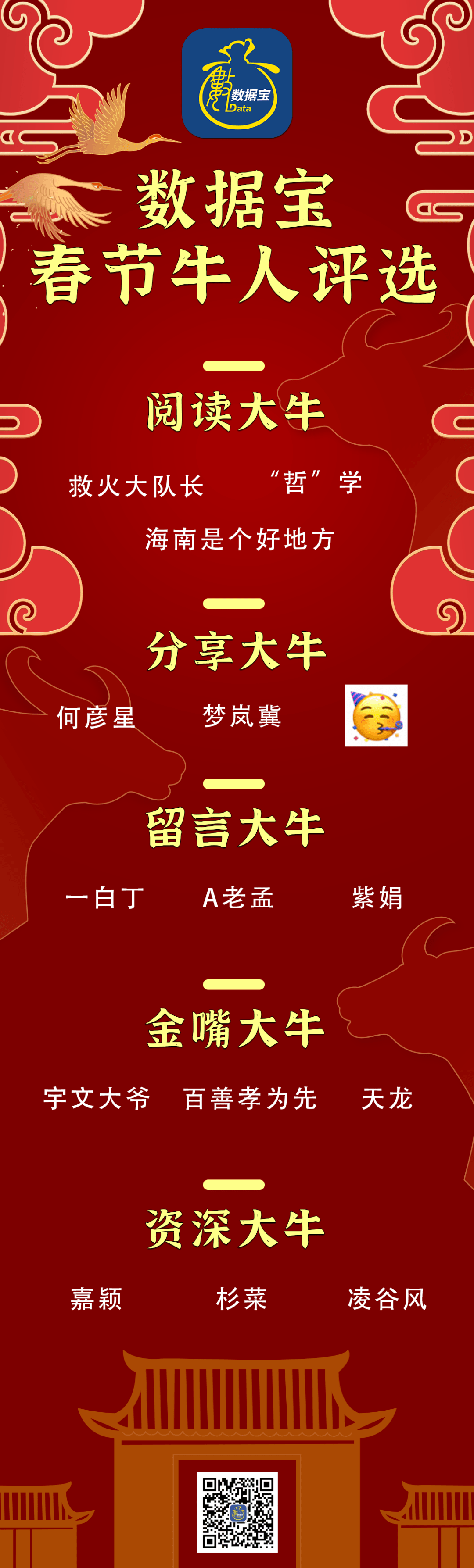 a股十大牛散大盘点!