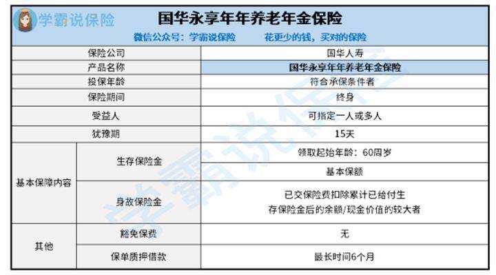 60后瞒报人口_00后逆天图片