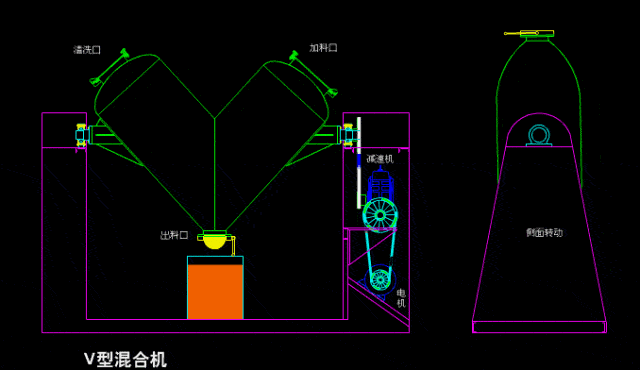【收藏】药企常用制药设备动态图解析