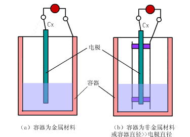【收藏】药企常用制药设备动态图解析