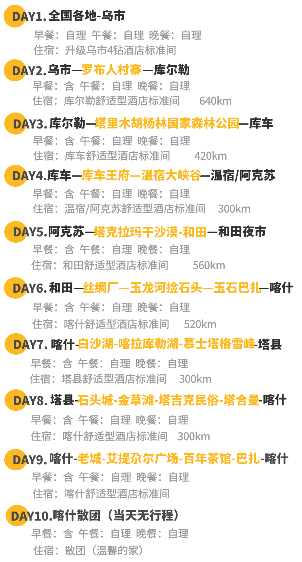 【2021年昆仑之恋】金秋南疆10日深度游