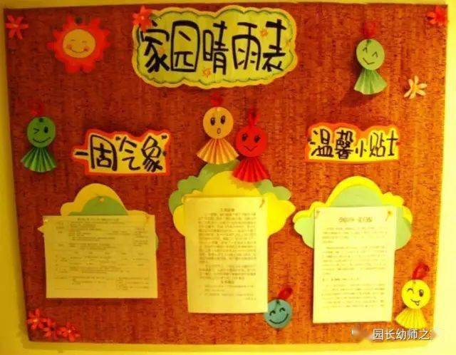 幼儿园家园共育栏获奖作品欣赏