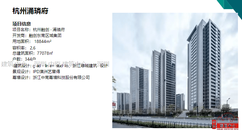 编辑推荐:【产品】住宅现代风格外立面案例分享二