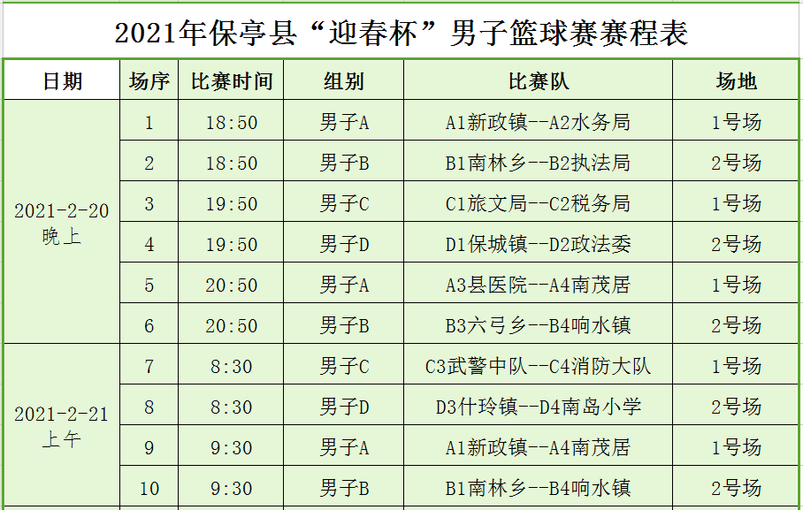 新鲜出炉~2021年保亭县"迎春杯"男子篮球赛赛程表