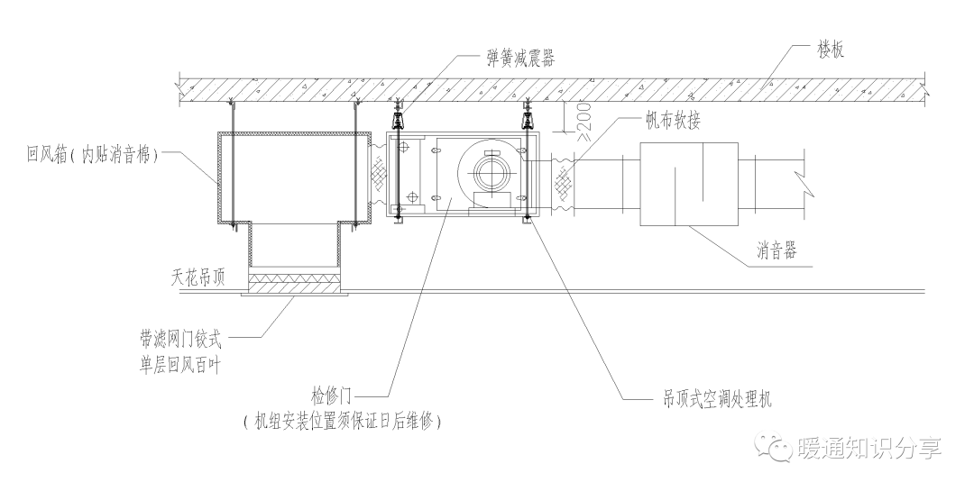 吊顶式空调机安装大样图