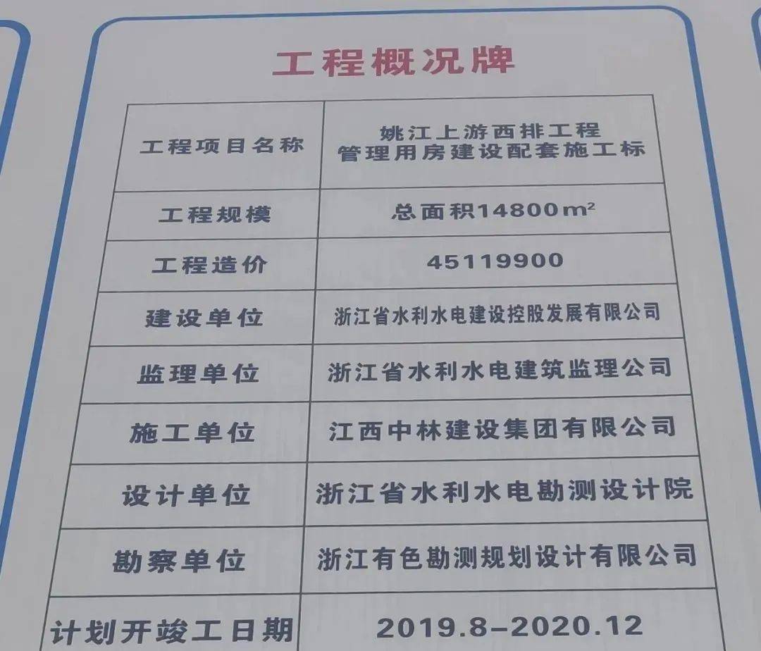 根据工程概况牌,竣工日期为2020年12月,该工程已经到了竣工的时间.