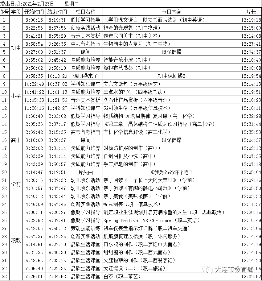 2月23日课程表请查收!