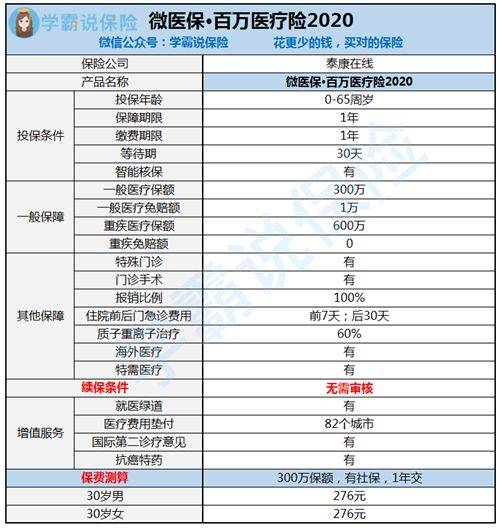 微信支付宝如何计入gdp_广东统计局再度公告 2016深圳GDP达20078.58亿,首超广州(2)