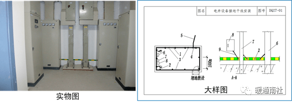 强弱电井施工工艺——电气井接地干线施工工艺