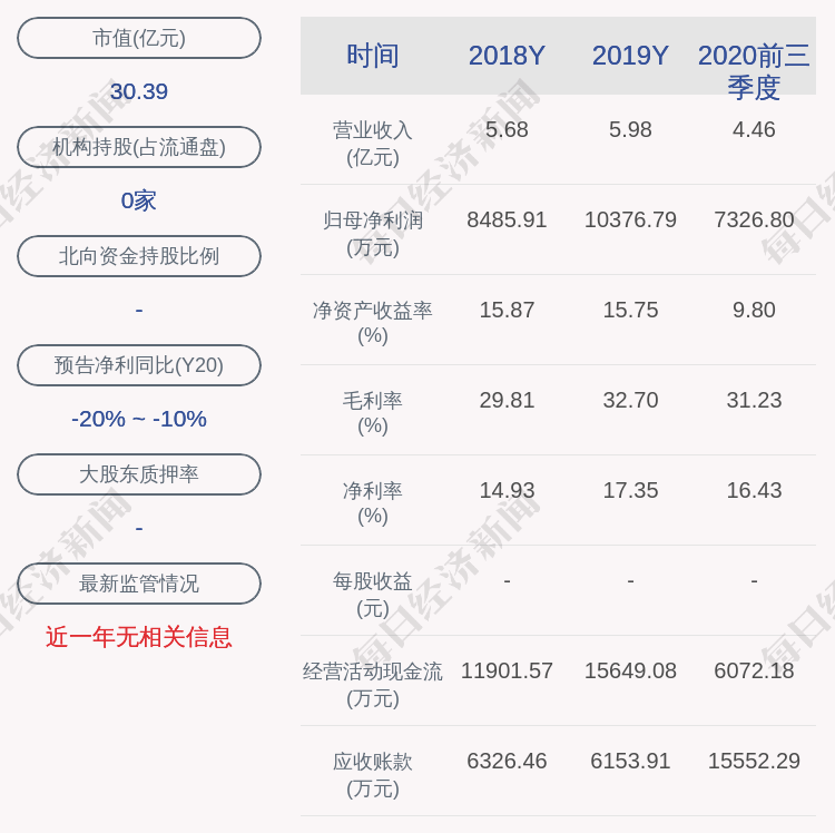 金富科技:子公司为公司提供不超过9450万元担保_陈珊珊