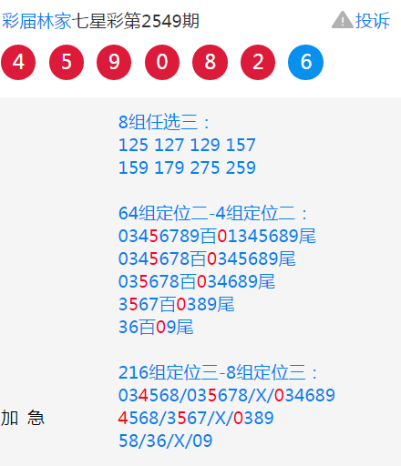 喜报 加急精选【春兰秋菊 定位三中45x0(多面中【期期大家赢】