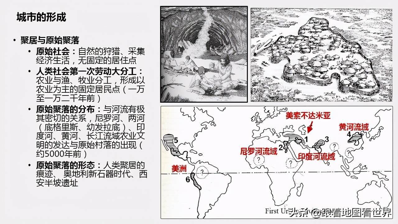 中央干燥区,争霸的历史:璀璨古文明如何成就伊斯兰世界?
