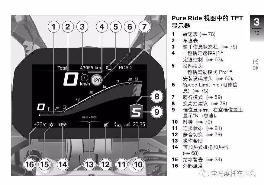 2020款bmw宝马f900xr中文说明书