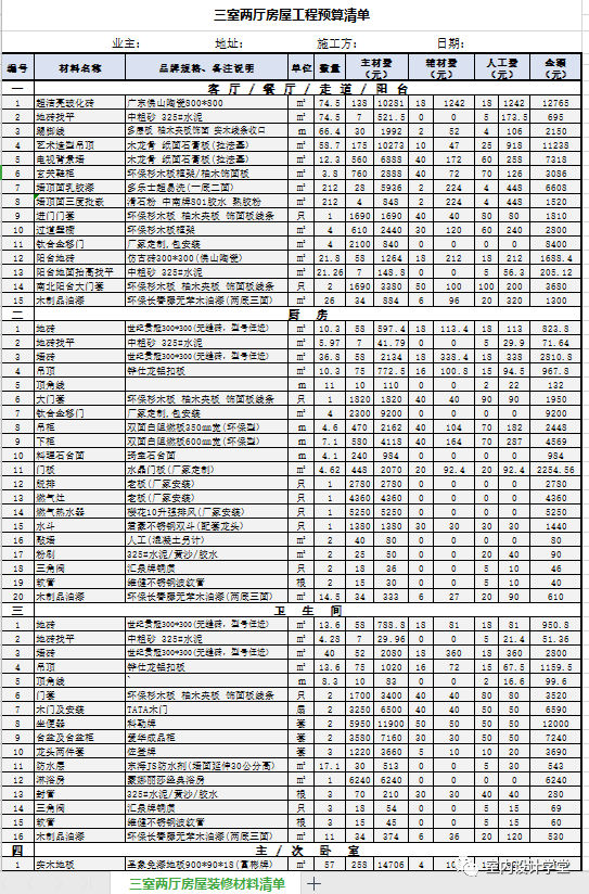 工装,半包基装 主材,全包,工程变更预算表等, xls表格,word文件格式