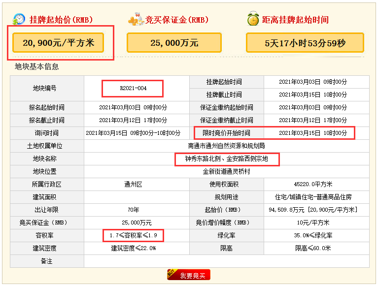 金沙湾医学综合体(在建,起拍单价20900元,起拍楼面价11000元﹐