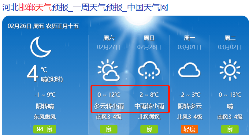 小雨转中雨!临漳新一轮降雨来袭.