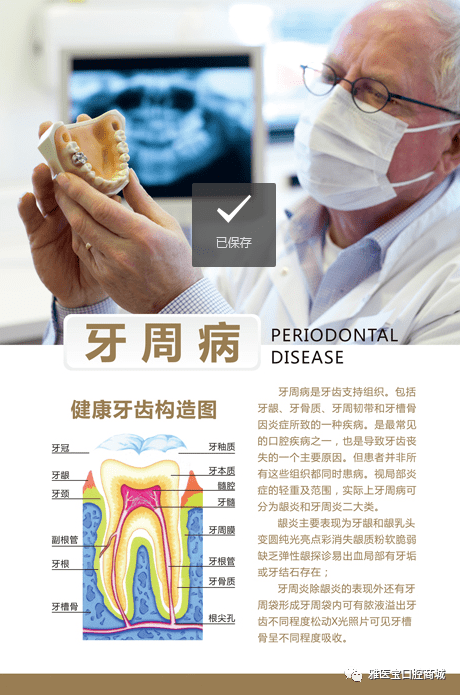 牙周治疗宣传画-儿牙宣传画-材质