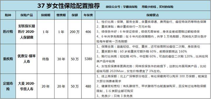 家庭个人gdp怎么计算_real gdp 怎么算(2)