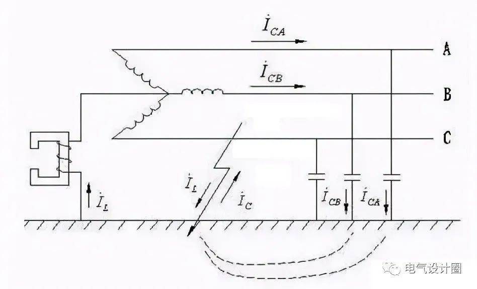 至少有一根导线或一点(通常是变压器或发电机的中性点)经过电阻器接地