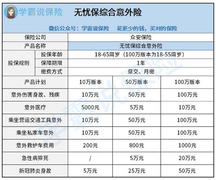 半岛体育支付宝上适合中老年人的产品分析推荐(图6)