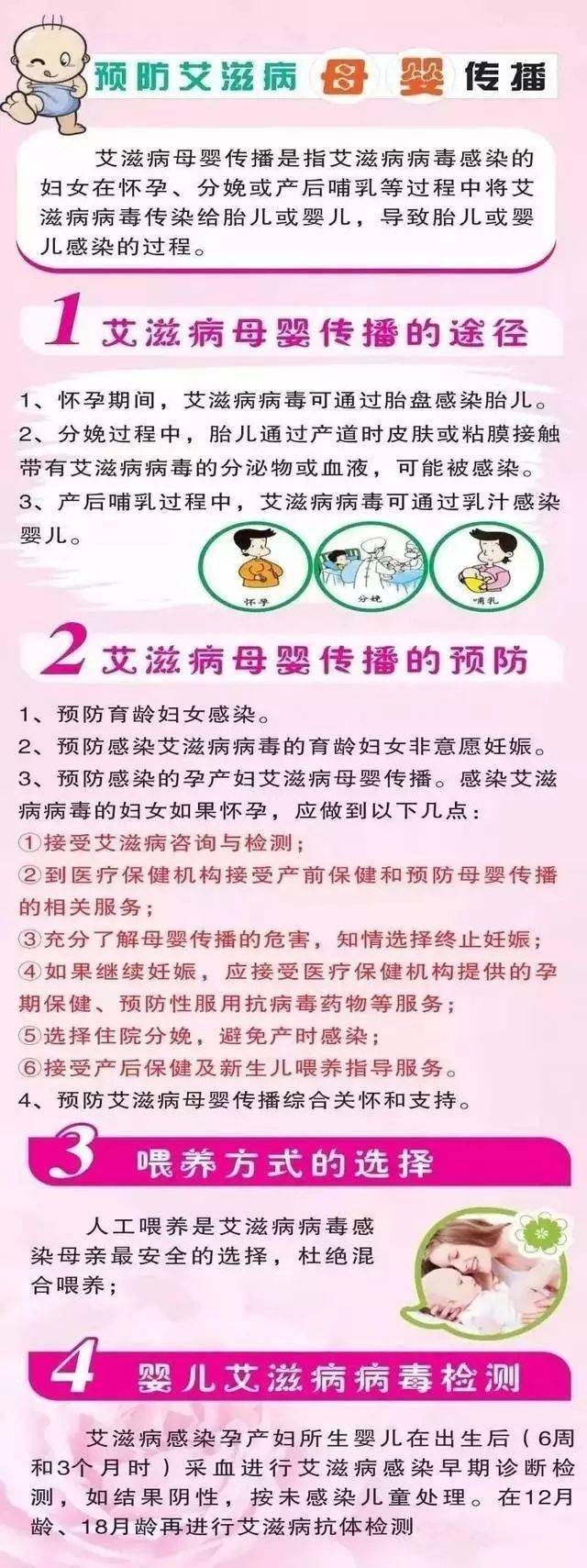 关于艾梅乙这些知识你需要知道