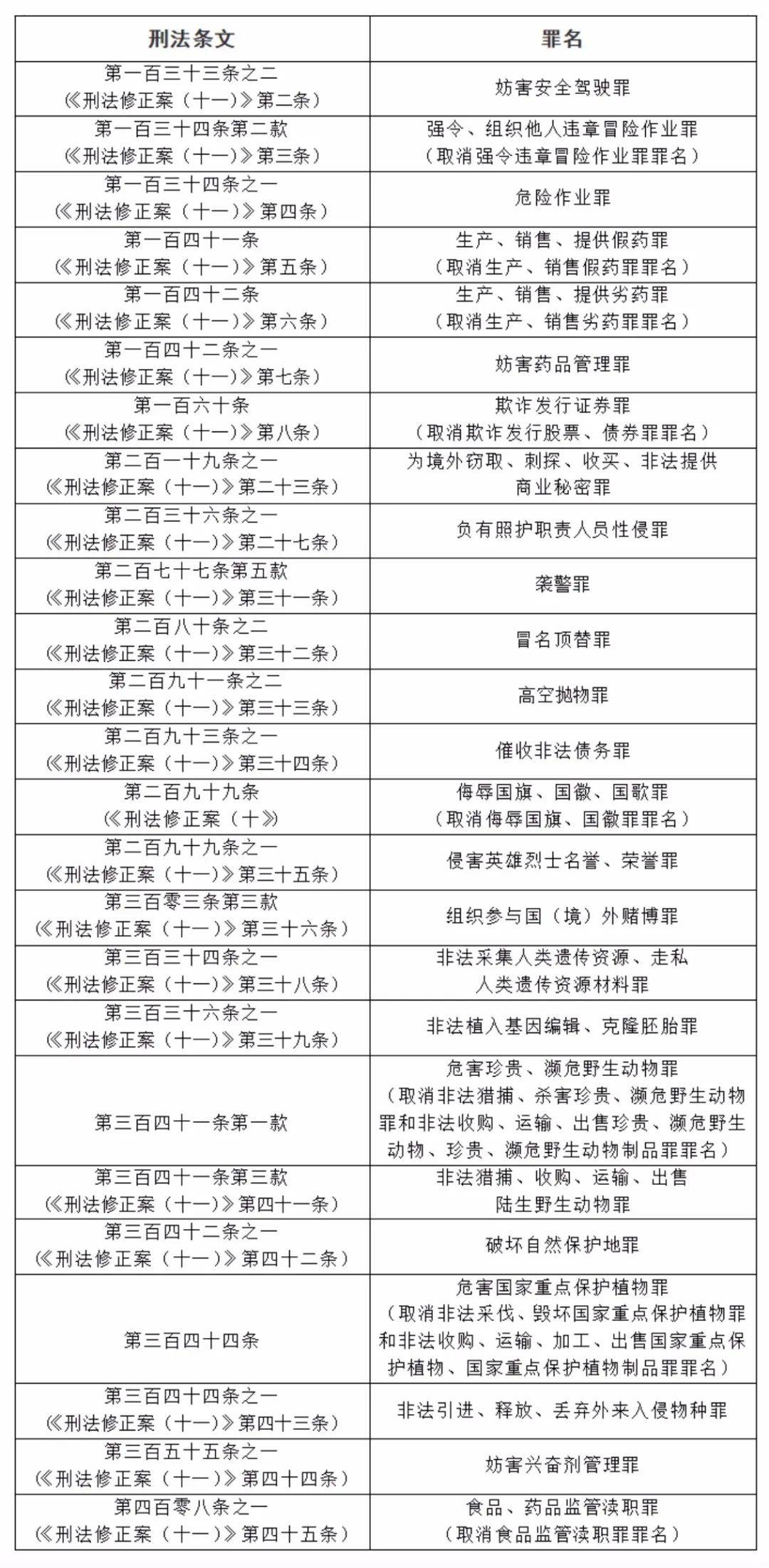 宁夏固原2021年总人口多少_宁夏固原(3)