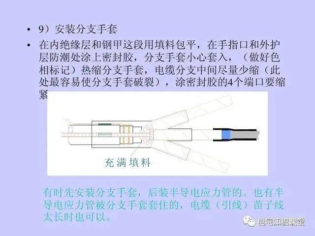 线缆百科10kv高压电缆如何制作