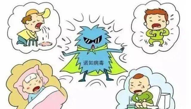 流感,新冠肺炎等呼吸道传染病主要是通过  咳嗽,打喷嚏等空气飞沫方式