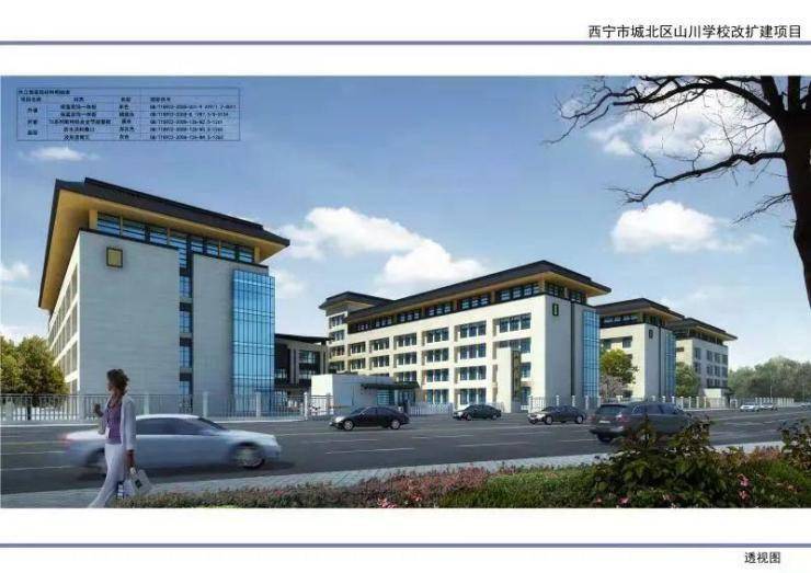 2021年西宁将新扩建这么多学校这些楼盘或将受益