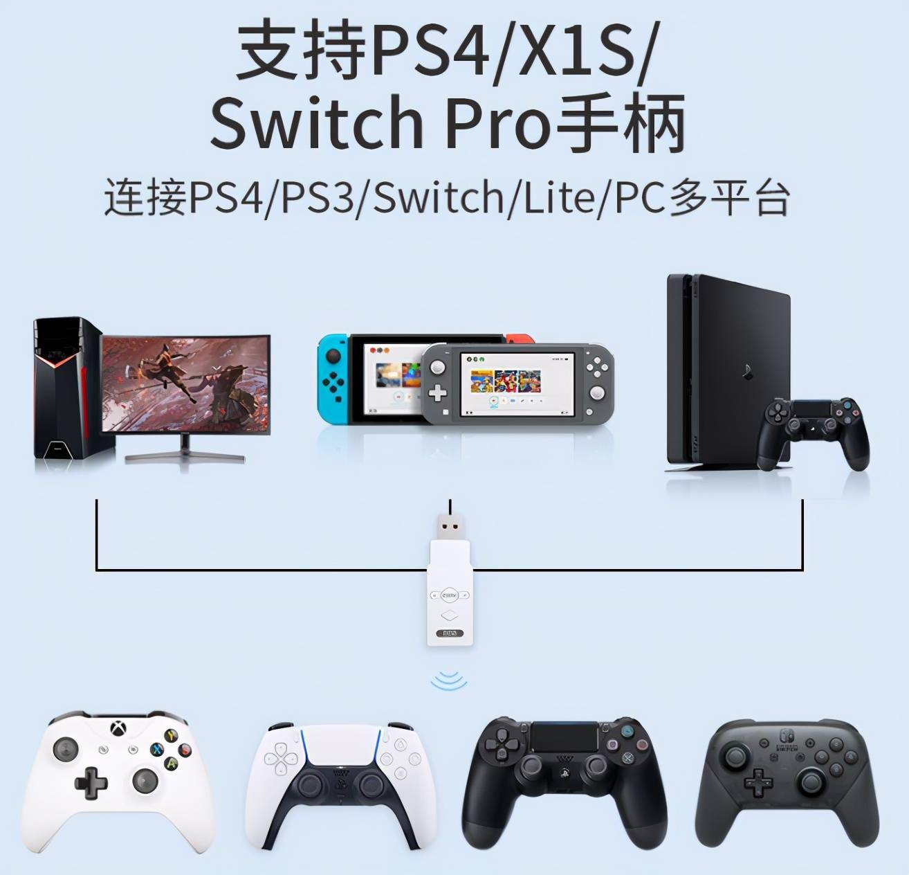 特别插一句,该手柄转换器不仅支持ps5,其余如ps4,x1s,nspro手柄同样