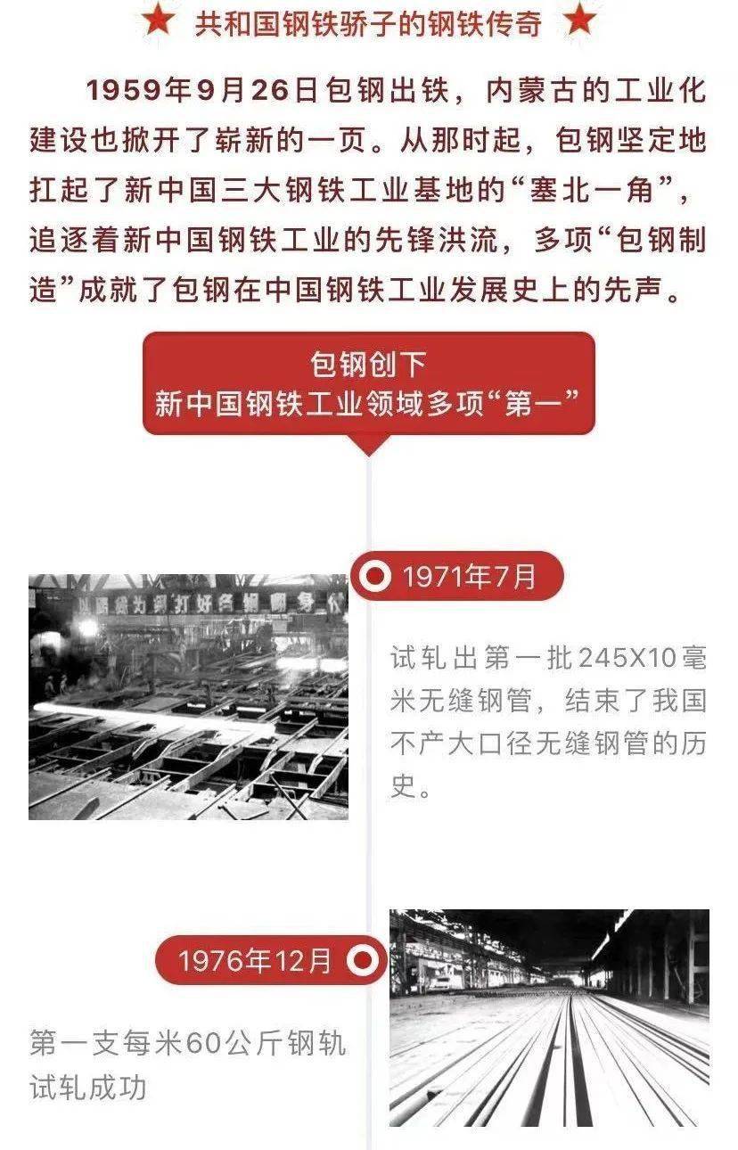 齐心协力建包钢不可磨灭的光辉印记