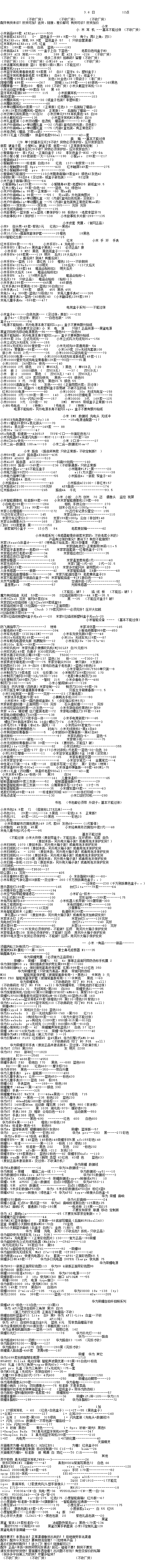 2021年3月6日现货报价仅供参考