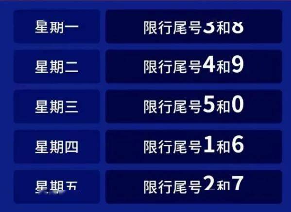 关于恢复市主城区工作日机动车尾号限行的 通告 为减轻交通拥堵,有效