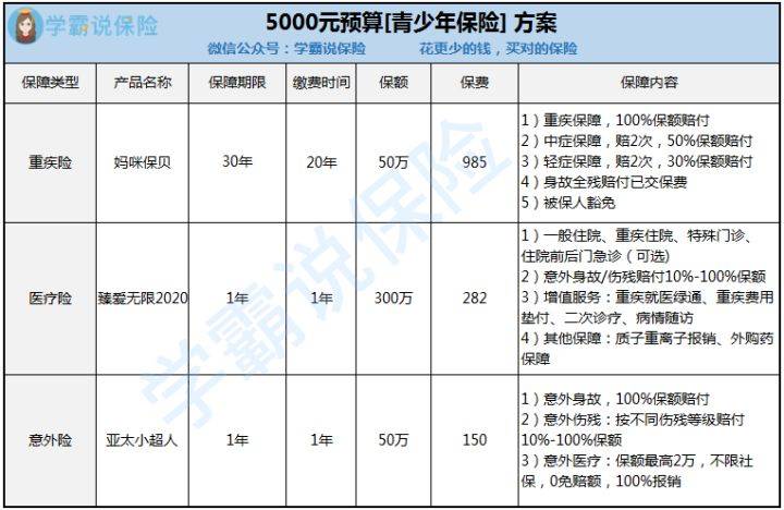 乳糖不耐症佔人口比例_乳糖不耐症大便照片(2)