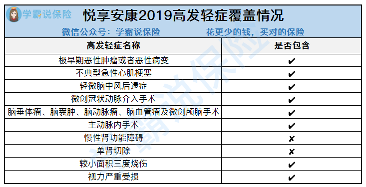 中意人寿排名_中意人寿