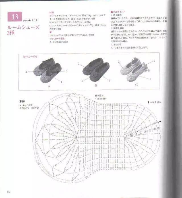 好看又好钩的成人地板鞋编织,新手一看就懂,有图解