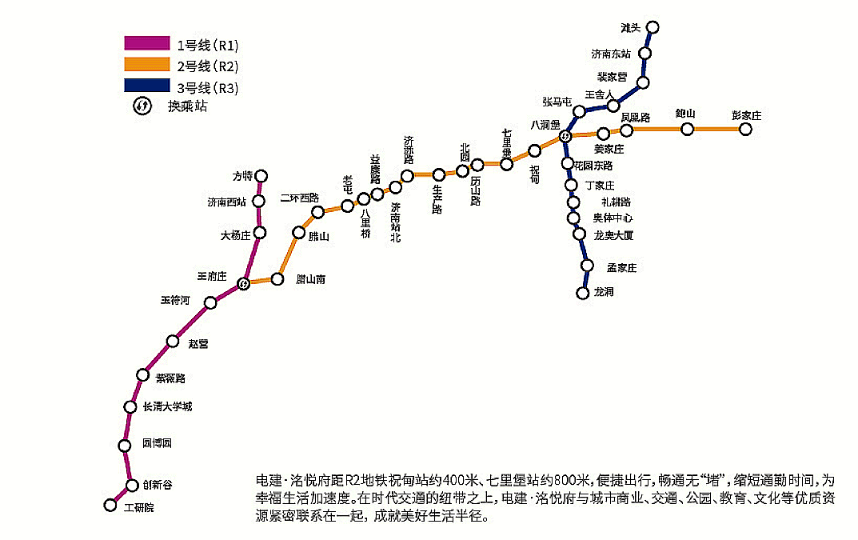 济南地铁2号线售票倒计时!轨道 物业dot规划下的洪楼