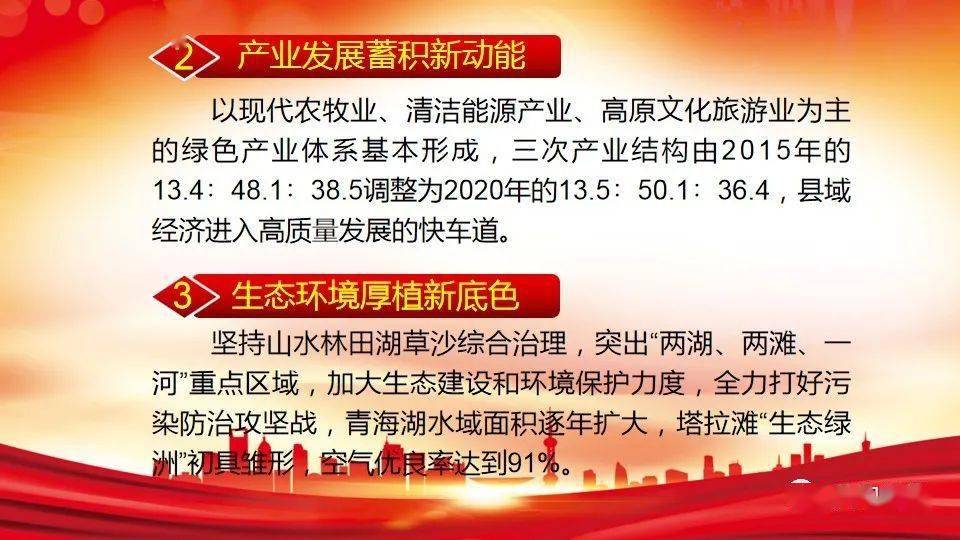 共和县十四五规划和二0三五年远景目标
