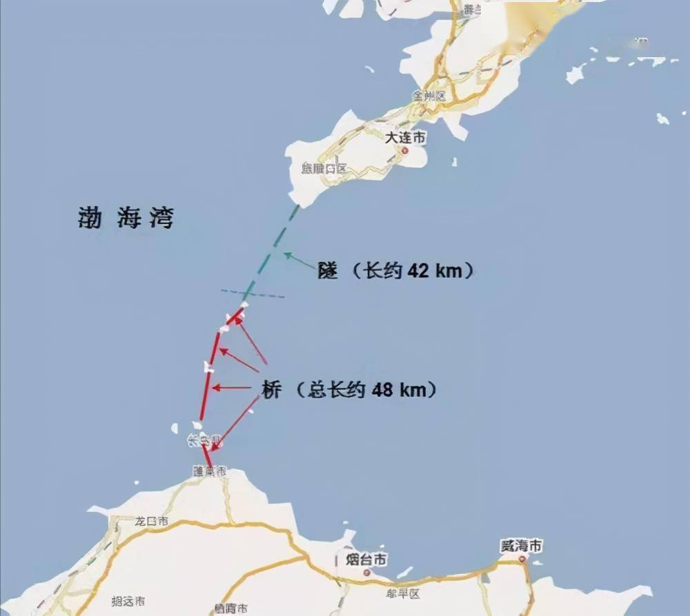 渤海海峡跨海通道有了新动态南桥北隧中的南桥或很快建造