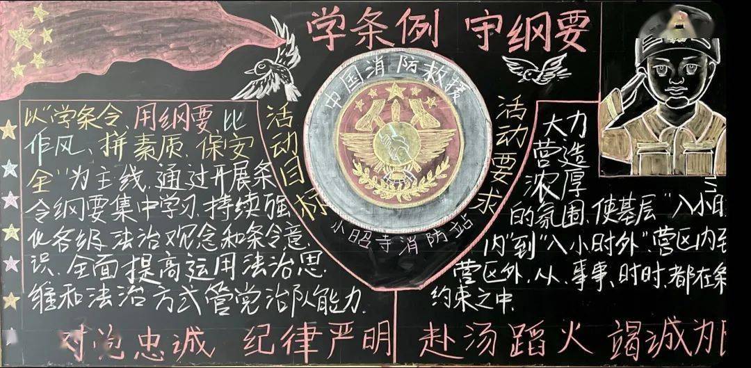拉萨支队"条令纲要学习月"主题板报赛,快来为你喜欢的