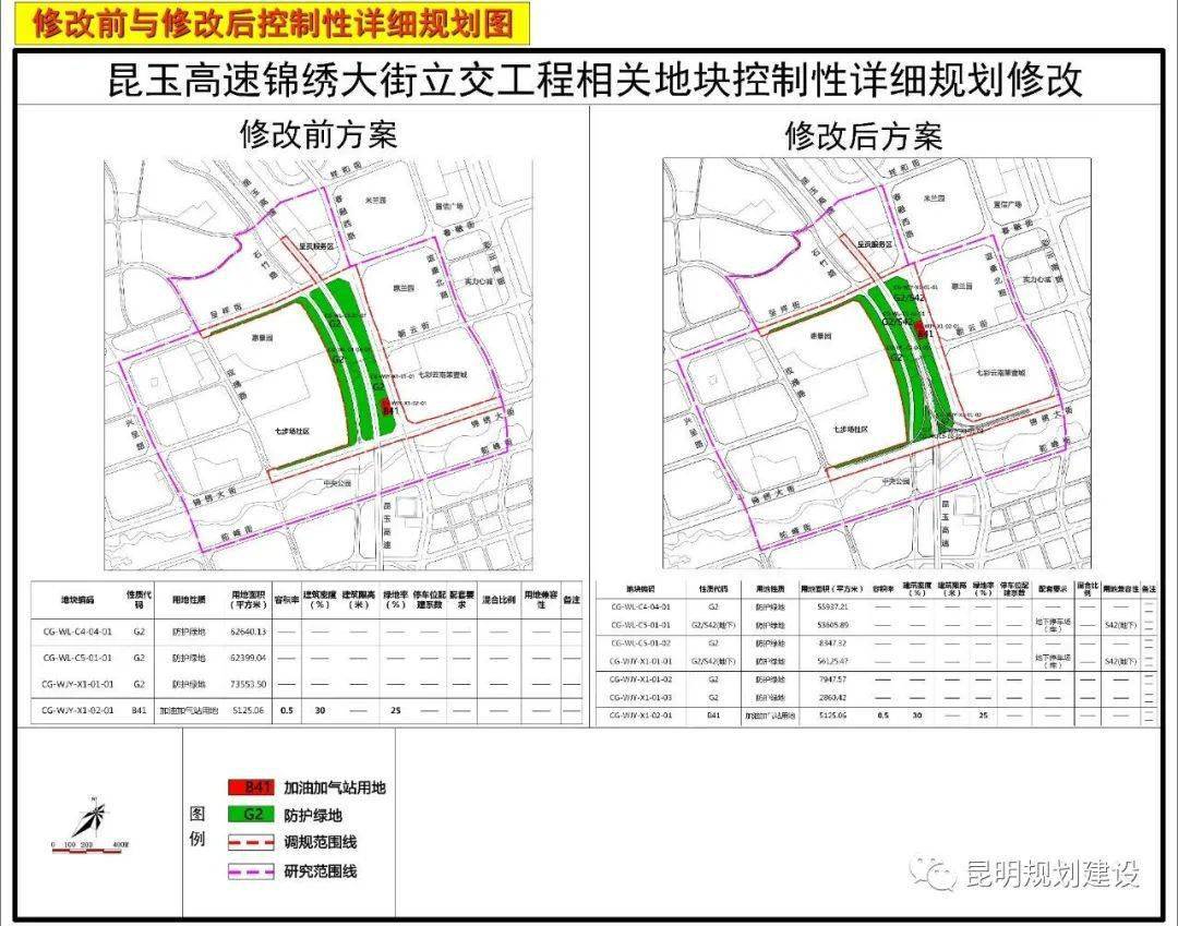 锦绣大街立交建设有了新进展