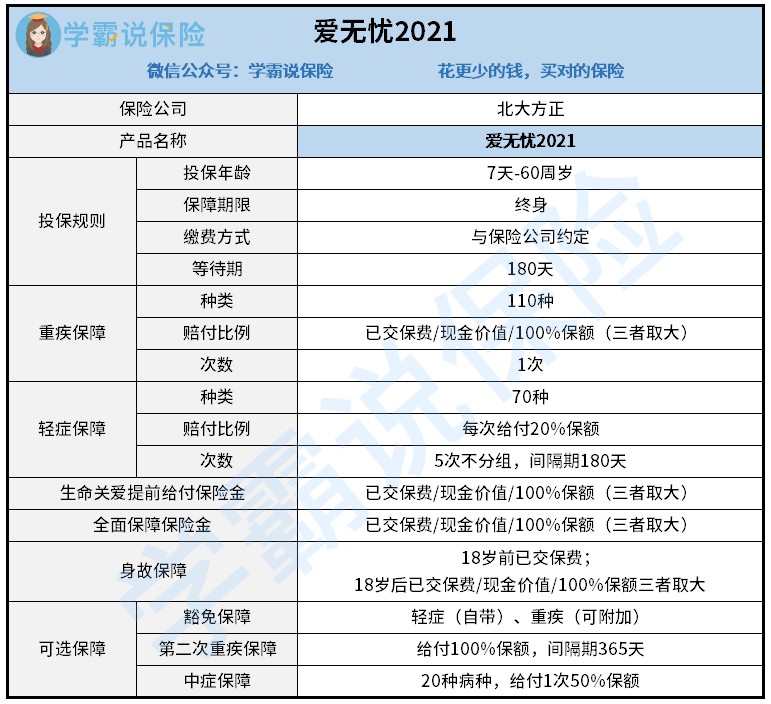 方正县多少人口_方正县毕丽梅照片(2)