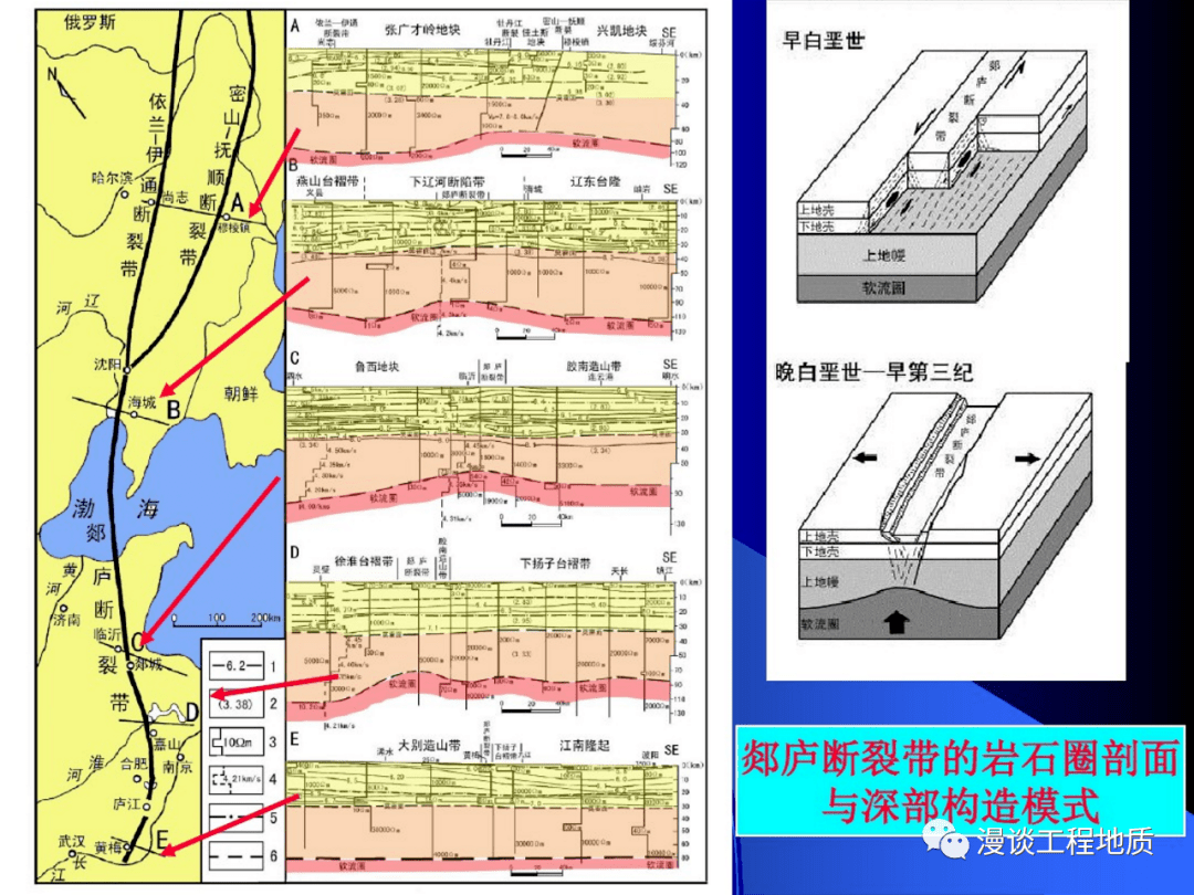 郯庐断裂带研究进展