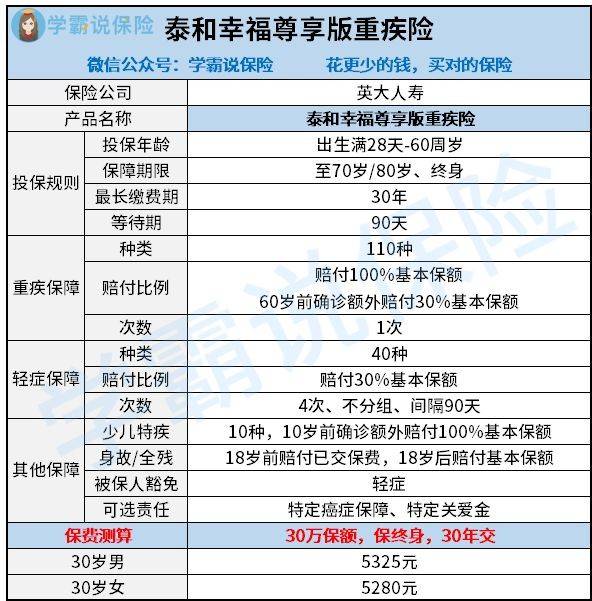 泰和县多少人口_泰和县地图