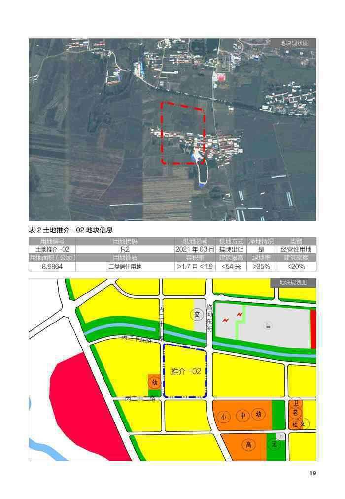 2021长春土地推介16宗居住用地集中在4个区