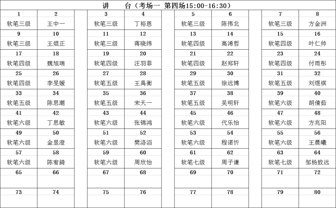 2021春季考级考场座次表